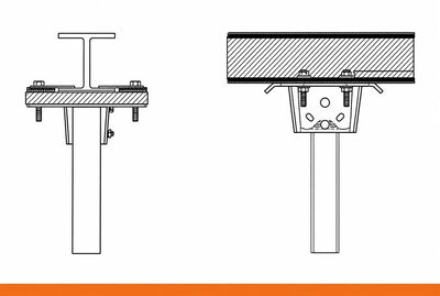 I-Beam Mount