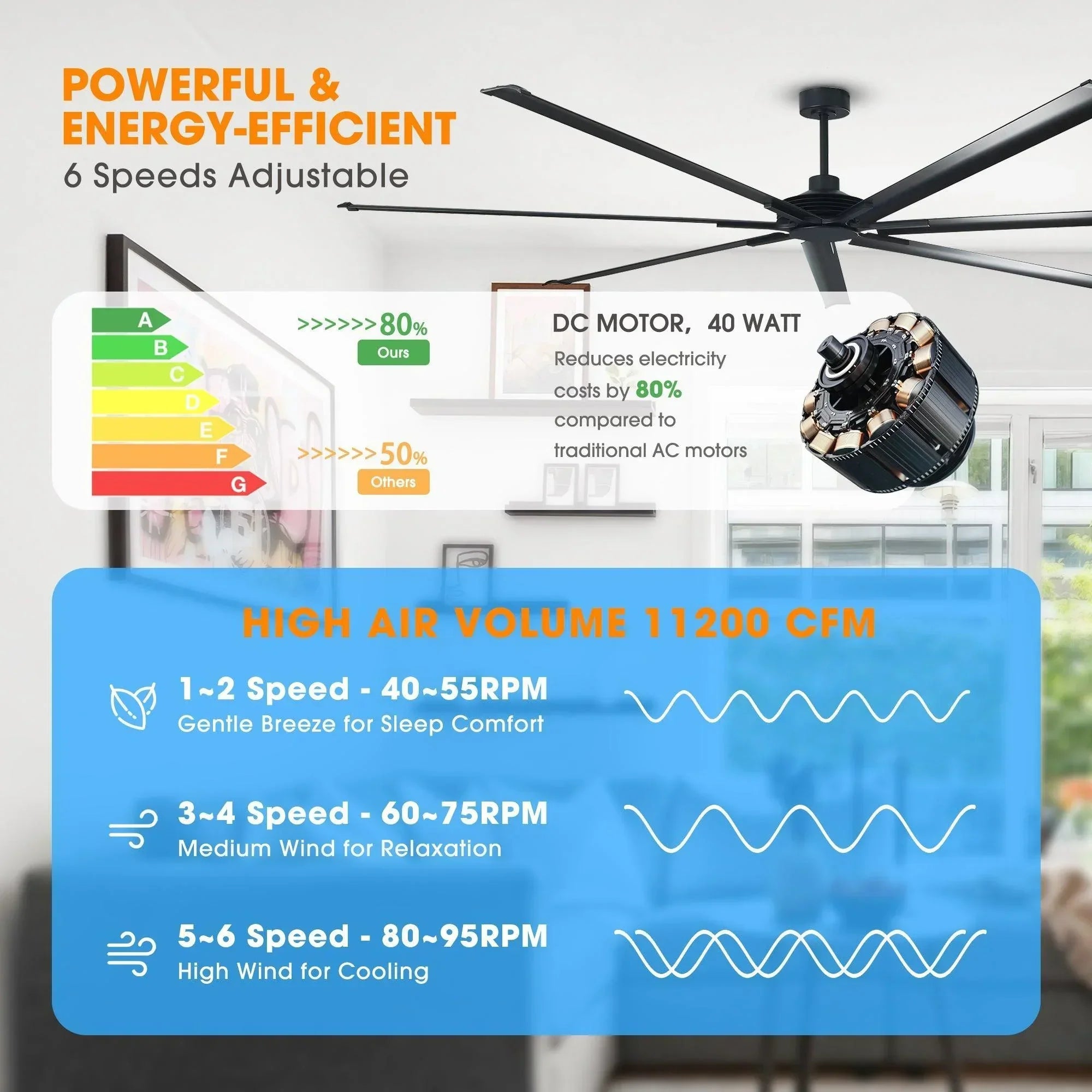 AEROFLOW Nova Large Ceiling Fan