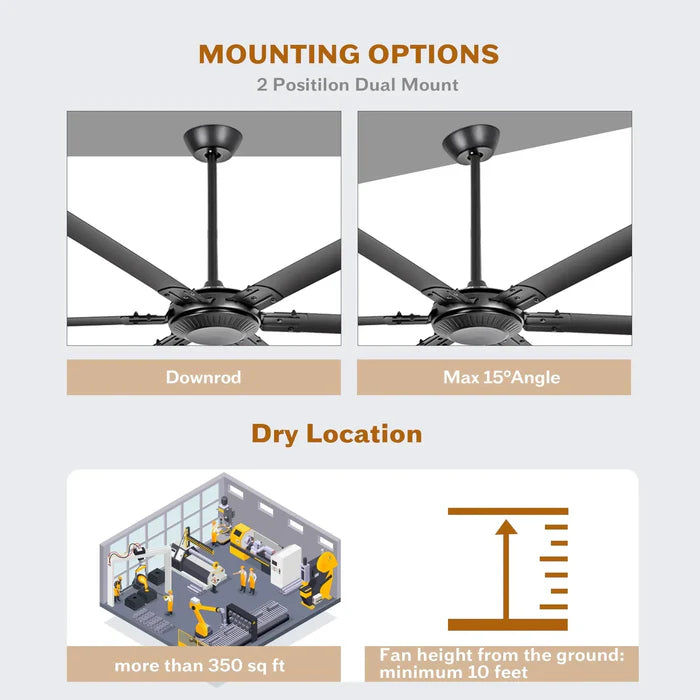 AEROFLOW Elite 120 Inch Ceiling Fan